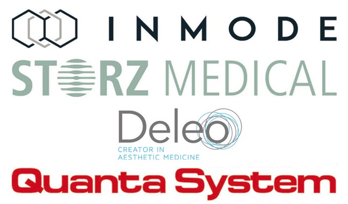 Přístroje dle výrobce